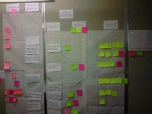 First Scrum Board